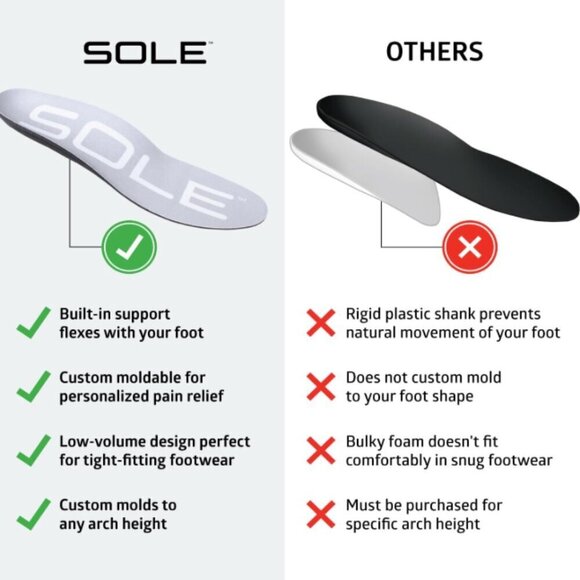 SOLE Casual Thin Moldable Insoles - Men's 6 / Women's 8, BNIP - Picture 7 of 8